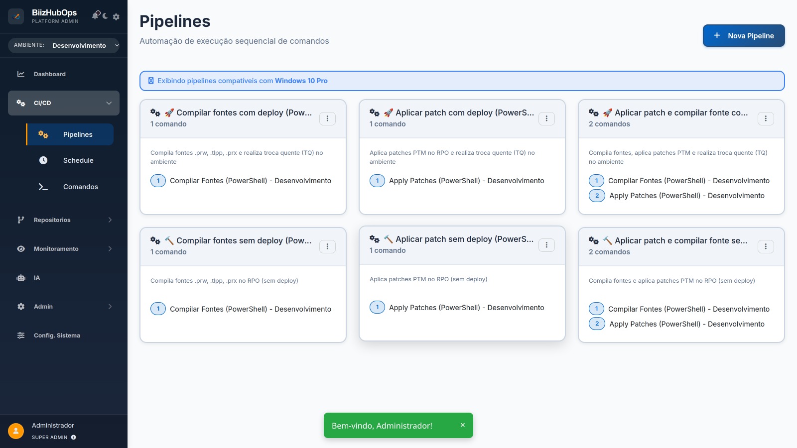 Dashboard do BiizHubOps — visão geral do ambiente Protheus
